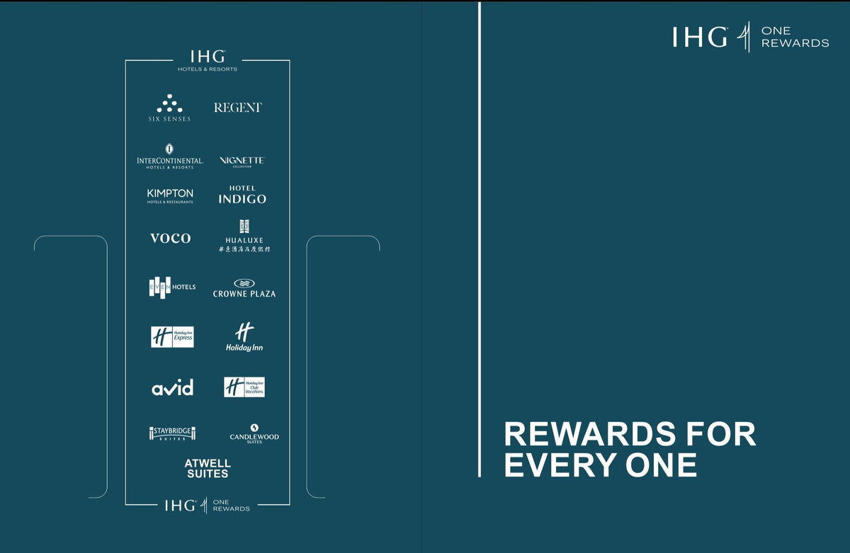IHG Rewards Hotel Key Card Holders Key Packets