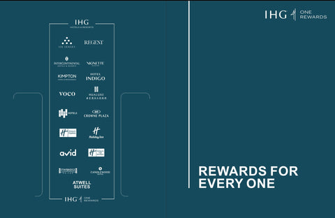 IHG Rewards Key Card Holders  Box of 3000 